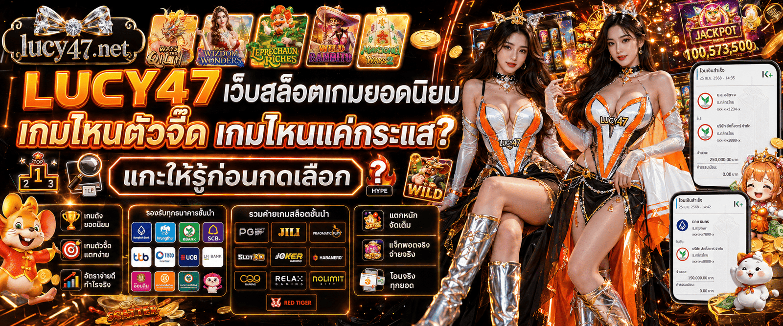 LUCY47 เว็บสล็อตเกมยอดนิยม พาเจาะลึกการคัดสรรสล็อตตัวท็อปและวิธีเลือกเกมให้อ่านขาดก่อนเริ่มต้นเล่นจริง